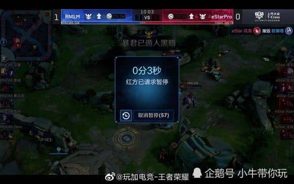 造自己的职 造自己的职