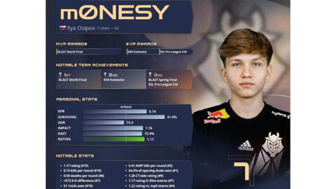 特别是在中 特别是在中