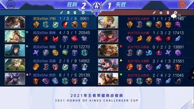 战吸引了大 战吸引了大