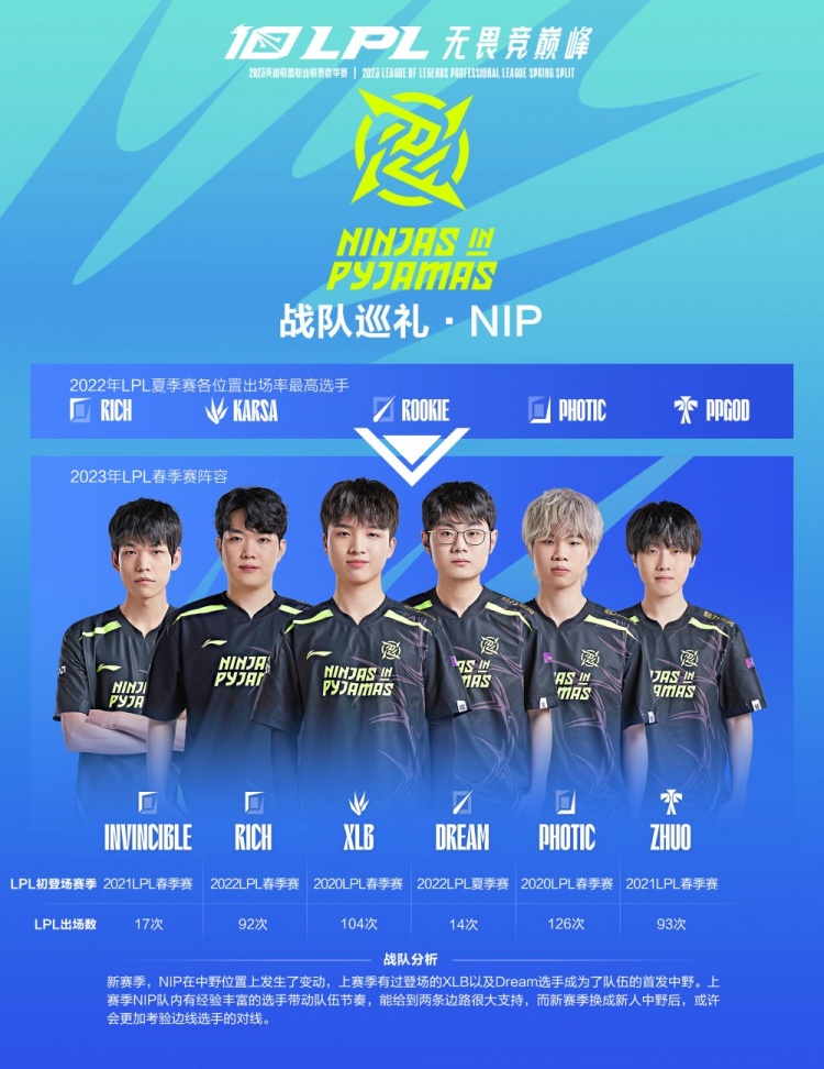 李新翔的崛 李新翔的崛