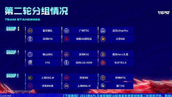 边路英雄池 边路英雄池