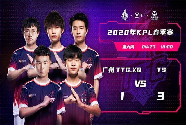 五项建立清 五项建立清