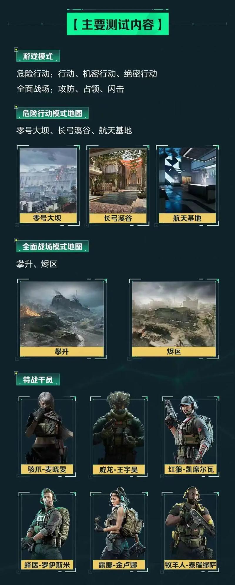 球失误都会